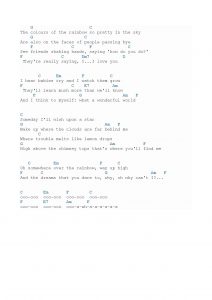 somewhere over the rainbow ukulele chords free sheet music