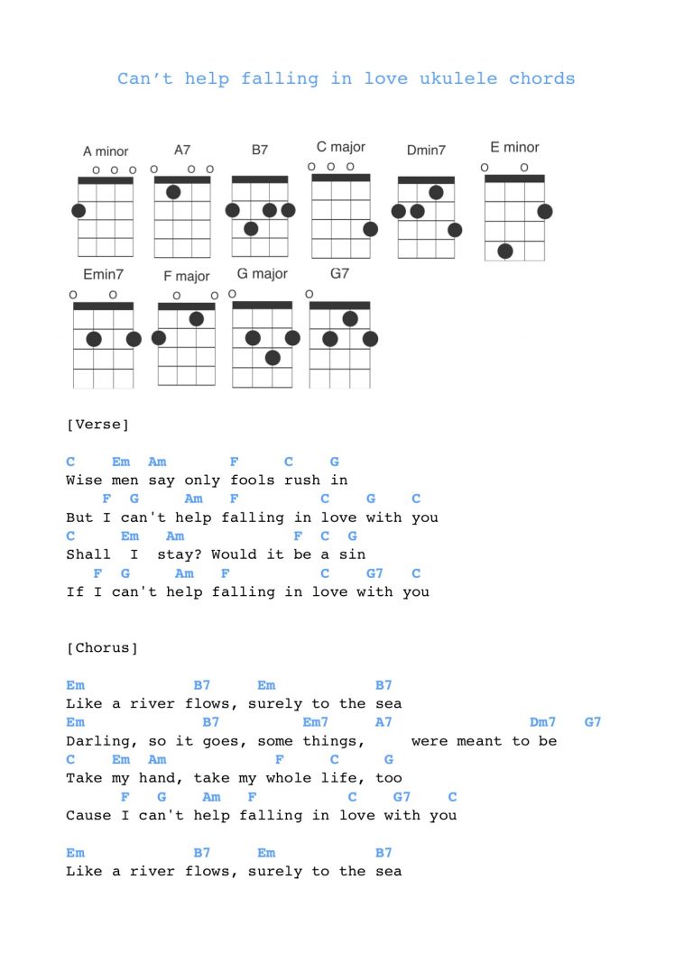 Can't help falling in love ukulele chords Free Sheet Music