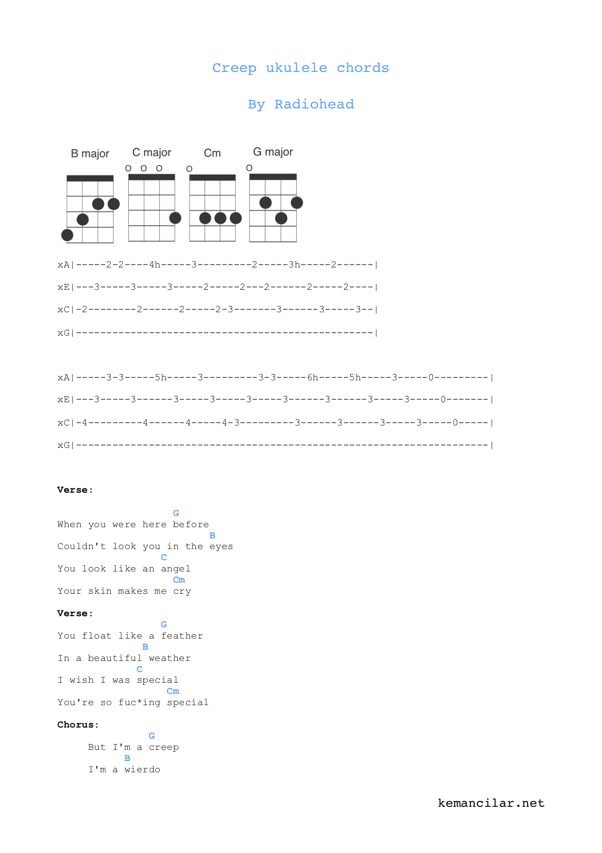 Related image of Creep Ukulele Strumming Pattern Lesson Chords Songs.