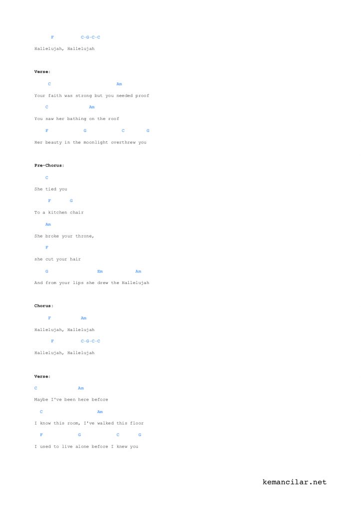 Halleluja ukulele chords