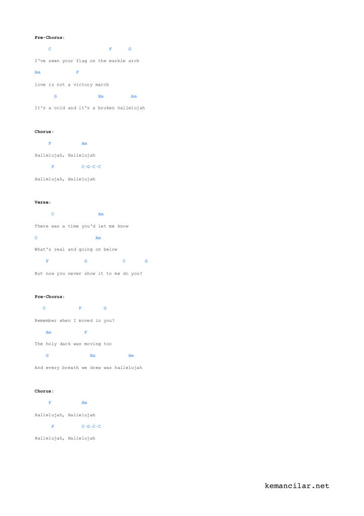 Halleluja ukulele chords