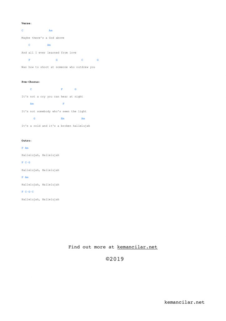 Halleluja ukulele chords