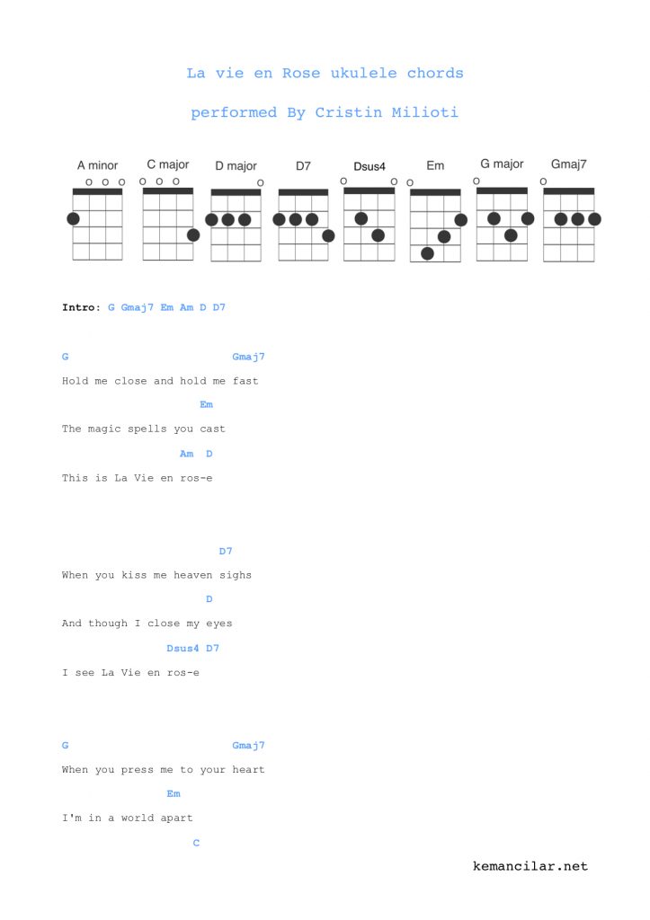 La vie en rose ukulele chords