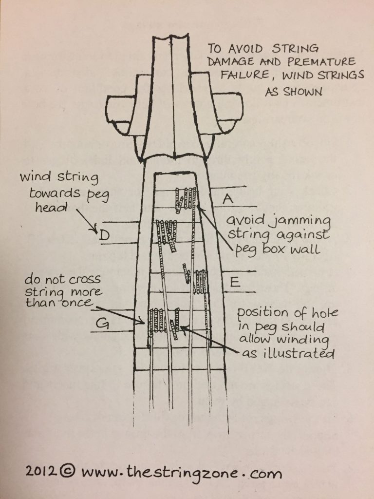 how to change violin strings