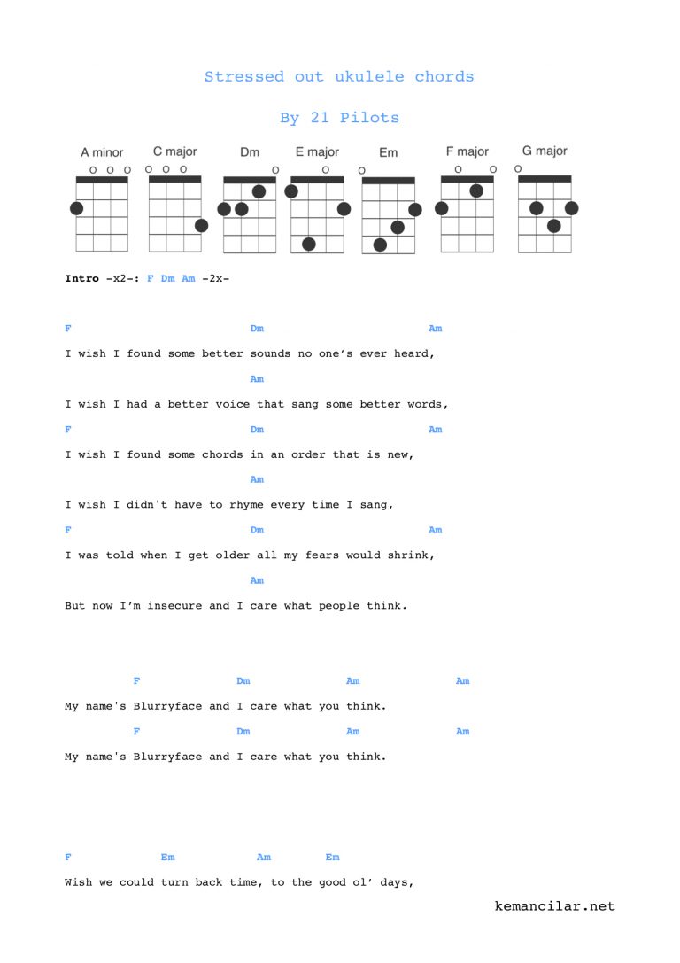 stressed out virtual piano sheet