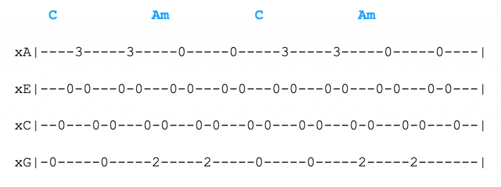 Chord: The Traitor - Leonard Cohen - tab, song lyric, sheet, guitar, ukulele